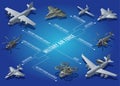 Military Aviation Air Force horizontal flowchart of isometric icons with text vector illustration on isolated deep blue background