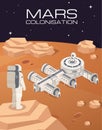 Mars colonization concept