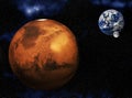 Mars Earth Moon