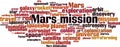 Mars mission word cloud Royalty Free Stock Photo