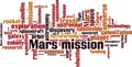 Mars mission word cloud Royalty Free Stock Photo