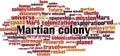 Martian colony word cloud Royalty Free Stock Photo