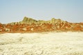 The landscape of Miniature Martian Mountains in Chabahar Iran Royalty Free Stock Photo