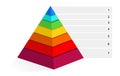 Maslow Pyramid Royalty Free Stock Photo