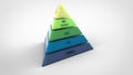 Maslow pyramid Royalty Free Stock Photo