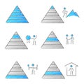 Maslow pyramid theory of needs Royalty Free Stock Photo