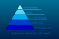 Maslow`s Hierarchy of Needs illustration vector. Simple pyramid info graphic design, minimalist style, blue tone.