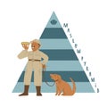 Maslow's pyramid. Abraham Maslow against the background of the pyramid of human needs. Abraham Maslow is eating a butter Royalty Free Stock Photo