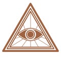 Masonic seeing eye in triangle sign, magic symbol