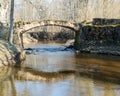 The Masonry bridge over the river of Kuja, a sunny day in early spring with clear blue skies, the banks of a small river Royalty Free Stock Photo