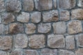 Masonry Rock Wall Texture. Texture of a stone wall. Part of old castle stone wall background Royalty Free Stock Photo