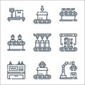 mass production line icons. linear set. quality vector line set such as robotic arm, package, dashboard, fuel, orange juice,