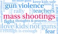 Mass Shootings Word Cloud Royalty Free Stock Photo