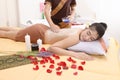 Massage and Spa: Thai massage and spa for skin care and beauty