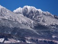 Massifs of High Tatras in winter