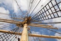 Mast and ropes of an ancient sailing ship. Bottom view