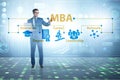 Master of business administration MBA concept