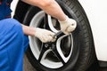 Master for the replacement of the wheels of a motor vehicle, unscrewed with a wrench, a wheel nut Royalty Free Stock Photo