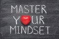 Master your mindset heart