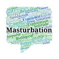 Masturbation Word Cloud Royalty Free Stock Photo