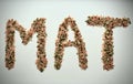 Mat, Food in Norwegian Language, Word Made of Rice and Green Peas, Food Ingridients
