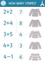 Match the numbers game with stripy shirt. Math activity for preschool kids with traditional French clothes. France educational