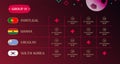 Match schedule group H, 2022 final draw results table