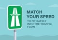 Match your speed, to fit safely into the traffic. Green highway traffic sign meaning. Close-up view. Royalty Free Stock Photo