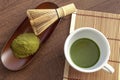 Matcha original, Japanese style with some green tea powder and t