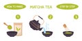 Matcha tea instruction. How to make matcha tea illustration. Matcha powder, spoon, teapot, whisk, traditional cup in