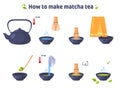 Matcha tea instruction. How to make matcha tea.