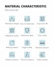 Material and fabric properties lines icons set. Vector