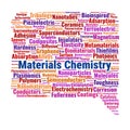 Materials Chemistry Word Cloud. Key topics on materials synthesis, properties, and applications Royalty Free Stock Photo