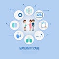 Maternity care concept Royalty Free Stock Photo