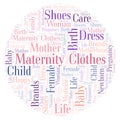 Maternity Clothes in a shape of circle word cloud.