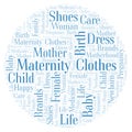 Maternity Clothes in a shape of circle word cloud.