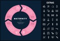 Maternity infographic template, elements and icons Royalty Free Stock Photo