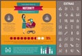 Maternity infographic template, elements and icons Royalty Free Stock Photo