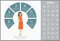 Maternity infographic template, elements and icons Royalty Free Stock Photo