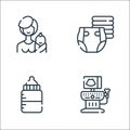 Maternity line icons. linear set. quality vector line set such as sonography, feeding bottle, diaper