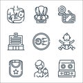 maternity line icons. linear set. quality vector line set such as incubator, mother, baby bib, baby, in vitro, hospital, baby