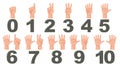 Math count finger gesture Royalty Free Stock Photo