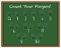 Math count finger gesture Royalty Free Stock Photo