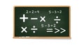 Math Equations on a Blackboard - Addition, Subtraction, Multiplication, and Division Royalty Free Stock Photo