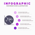 Math, Formula, Math Formula, Education Infographics Presentation Template. 5 Steps Presentation