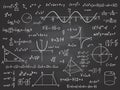 Math formula. Mathematics calculus on school blackboard. Algebra and geometry science chalk pattern vector education Royalty Free Stock Photo