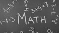 Math formulas on chalkboard