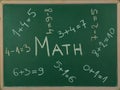 Math formulas on chalkboard