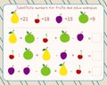 Math game for children: substitute numbers for fruits, solve an example and write down the answer