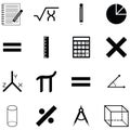 Math icon set Royalty Free Stock Photo